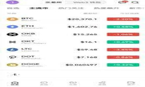 如何利用视频挑战加密货币投资者的思维方式？