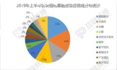 看起来你提到的“tokenim 助记词格式不正确”可能