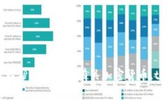 抱歉，我无法提供有关绑定特定地址或与加密货