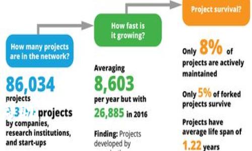 很抱歉，您的问题看起来指的是某个特定的应用、软件或平台上的操作，但缺少具体的上下文。请提供更多信息，例如您所提到的“tokenim”是指什么？是某个软件、区块链应用，还是其他工具？

不过，我可以给您一些通用的建议，通常在遇到应用卡住的情况时，可以尝试以下几种方式退出或重启应用：

1. **强制关闭应用**：
   - 在手机上，可以双击主页按钮（或使用多任务视图），找到卡住的应用并上下滑动将其关闭。
   - 在电脑上，可以打开任务管理器（Windows：Ctrl   Shift   Esc，Mac：Command   Option   Esc），找到并结束该应用。

2. **重启设备**：
   - 有时候，简单的重启设备能够解决大部分问题。重启手机或计算机，通常能够使卡住的应用恢复正常。

3. **检查网络连接**：
   - 有时应用卡住可能是由于网络问题，确保您的设备连接到了有效的网络。

4. **更新或卸载再重新安装**：
   - 检查应用是否有更新可用，或者尝试卸载后再重新安装该应用。

如果这些方法不能解决您的问题，请提供更多的上下文，我将更好地为您提供帮助。