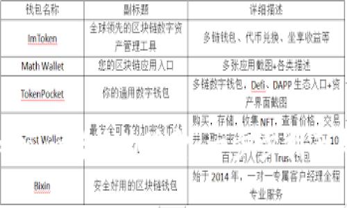 如何将Tokenim转换为现金：一步步指南与实用技巧