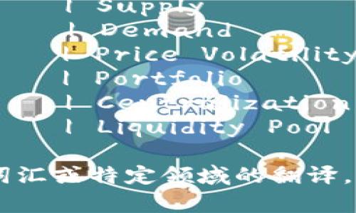 以下是一些常见的加密货币相关词汇中英对照翻译，供您参考：

| 中文              | 英文                |
|-------------------|---------------------|
| 加密货币          | Cryptocurrency       |
| 区块链            | Blockchain           |
| 矿工              | Miner                |
| 挖矿              | Mining               |
| 钱包              | Wallet               |
| 私钥              | Private Key          |
| 公钥              | Public Key           |
| 智能合约          | Smart Contract       |
| 交易所            | Exchange             |
| 代币              | Token                |
| 交易              | Transaction          |
| 市场资本化        | Market Capitalization |
| 分叉              | Fork                 |
| 去中心化          | Decentralization     |
| ICO（首次代币发行） | Initial Coin Offering |
| DApps（去中心化应用） | Decentralized Applications |
| FOMO（害怕错过）   | Fear of Missing Out  |
| FUD（恐惧、不确定、怀疑） | Fear, Uncertainty, Doubt |
| 交易对            | Trading Pair         |
| 稳定币            | Stablecoin           |
| 交易手续费        | Transaction Fee      |
| 供应量            | Supply               |
| 需求              | Demand               |
| 价格波动          | Price Volatility     |
| 投资组合          | Portfolio            |
| 中心化            | Centralization       |
| 资金池            | Liquidity Pool       |

如果需要更详细的词汇或特定领域的翻译，请告知！