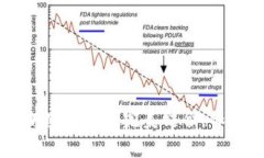 揭秘Ledger与加密货币的完美结合：保护您的数字