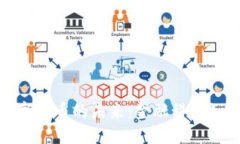 探寻加密欧元数字货币的未来：金融科技如何重