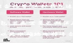 在Tokenim里，EOS钱包主要有几种类型，用户可以根