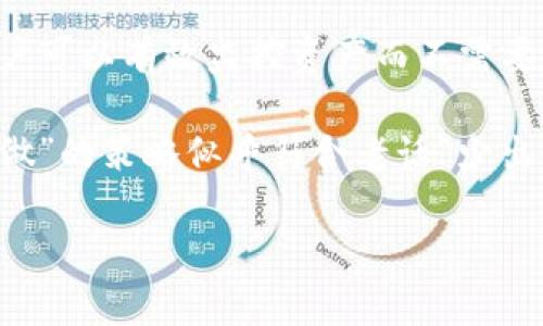 Tokenim是一个用于管理和观察加密货币钱包的工具，可以帮助用户轻松监控其资产和交易。关于设置观察钱包的功能，通常情况下，用户可以通过以下步骤实现：

一、了解观察钱包的意义
观察钱包，顾名思义，是一种只读的钱包地址。用户可以使用它来查看特定钱包的交易历史和余额，但无法进行任何交易。这样做的好处是保护自己的私钥安全，同时也可以方便地追踪其他钱包的活动。

二、如何在Tokenim中设置观察钱包
在Tokenim中设置观察钱包通常相对简单，以下是一般步骤：

ol
    li首先，打开Tokenim应用程序或网站，登录你的账户。/li
    li寻找“添加钱包”或“观察钱包”选项。这个选项可能位于主菜单或者设置隐私中。/li
    li输入你希望观察的钱包地址。在输入地址时，确保地址格式正确，以免造成错误。/li
    li点击“确认”或“添加”按钮，完成设置。/li
    li现在，你可以在Tokenim中看到这个钱包的余额和交易历史，但请记住你无法对其进行任何操作。/li
/ol

三、观察钱包的注意事项
在使用观察钱包时，有几个注意事项需要牢记：
ul
    li确保你观察的钱包地址是有效的，避免输入错误的地址。/li
    li尽管观察钱包不会涉及到私钥，但建议定期检查你的其他钱包的安全性，确保不被盗取。/li
    li观察钱包的功能可能会因为交易所或链的不同而有所区别，具体功能建议查阅Tokenim的官方文档。/li
/ul

四、总结
在Tokenim中设置观察钱包是一个简单的过程，适合那些希望了解特定钱包活动的用户。通过观察钱包，用户可以有效监控资产而不需要暴露自己的私钥，增强了安全性。

总之，观察钱包是一种很好的方式，让你在不干预他人交易的情况下，充分利用区块链的透明性。这“只看不做”的策略似乎符合老话“少出风头，才能长久”。现实中的投资就像“打太极”，不争不抢，专注于自己的发展，才能在这场游戏中站稳脚跟。 

如果需要更多的详细信息或具体的指导，建议查看Tokenim的官方支持页面或用户手册。
