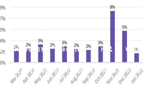 It seems like you're looking for the `tokenim` import in the context of programming or a specific software library. However, 