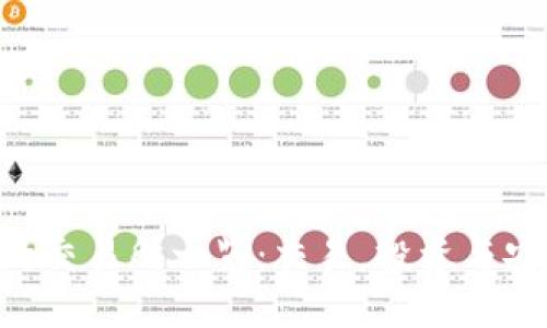Tokenim支持的交易所一览：交易，投资与安全的最佳选择