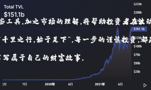    对冲需求：加密货币的未来与投资策略  / 

 guanjianci  对冲，加密货币，投资策略，区块链  /guanjianci 

引言：加密货币的崛起与对冲需求

在当今经济变幻莫测的时代，加密货币作为一种新兴的资产类别，正在逐步成为投资者对冲需求的重要工具。人们常说，“危机中蕴藏机遇”，而针对加密货币的投资策略正是应运而生，为那些希望在市场波动中寻求更多保障的投资者提供了选择。

加密货币市场概述

加密货币是基于区块链技术的一种数字资产，区块链不仅确保了交易的透明性与安全性，还为其提供了去中心化的特性。在过去的十多年里，比特币、以太坊等主要加密货币经历了疯狂的上涨与猛烈的下跌，使其成为风险投资的“香饽饽”。然而，正如老子所说：“大器晚成”，经过初期的淘金热，市场的成熟让人们愈加理性地看待这一资产类别。

对冲的本质与意义

对冲是一种风险管理策略，其核心在于通过采取相应的投资组合来降低潜在的损失。例如，投资者可以通过在不同资产间分散投资来降低单一资产的风险。这种策略在股市中用得尤其广泛，而在加密货币领域，对冲需求的兴起则为其开辟了新的道路。

在这方面，加密货币的波动性，使其成为理想的对冲工具。当传统市场因各种因素（如经济危机、政治动荡等）受到冲击时，一些投资者可能会将投资转移至加密货币，以逃避市场风险。因此，“一日之计在于晨”的道理在这里同样适用，及时的策略调整能够为投资者带来长久的回报。

对冲工具：加密货币期货与期权

为了有效利用加密货币进行对冲，投资者可以选择一些衍生工具，如期货和期权。加密货币期货合约允许投资者在未来以预定价格买入或卖出特定数量的加密货币。而期权则赋予了投资者在未来某一时间以特定价格买入或卖出资产的权利。

举个例子，假设投资者持有价值10万美元的比特币，但由于市场的不确定性，担心短期内价格会大幅下跌。在这种情况下，投资者可以购买Bitcoin期货，锁定当前价格，从而在未来保护自己的投资。正如俗话所说：“未雨绸缪”，提前做足准备能够为投资者的资金安全保驾护航。

加密货币与传统资产的对比

与传统资产（如股票、债券）相比，加密货币提供了更高的波动性和潜在收益，但同时也伴随着更大的风险。许多投资者认为，将加密货币纳入投资组合，有助于提升整体的资本回报率和对冲风险。例如，一项研究表明，适度配置加密货币的投资组合，能够提高收益并降低整体风险。

市场动荡中的投资策略

市场动荡不仅是加密货币的特性，更是现代投资者必须面对的常态。在这种情况下，策略的灵活性显得尤为重要。投资者应保持警惕，密切关注世界经济、政策动态等因素对市场的影响。“飞鸟尽，良弓藏”，聪明的投资者总能在关键时刻做出果敢的决策，抓住市场的机会。

加密货币对冲投资者的心态

心态对于成功的投资至关重要。在加密货币市场，恐惧和贪婪常常主宰着交易者的情绪。与其被市场的波动左右，不如学会理智地分析市场趋势，倾听内心的声音。无论市场涨跌，维持冷静的心态，才是对冲风险的最佳武器。“心急吃不了热豆腐”，不要急于做出决策，先做好功课。

结论：把握机遇，拥抱未来

相较于传统投资方式，加密货币作为新兴的对冲需求，将为投资者带来更多的选择和机遇。无论是通过期货、期权，还是其他的投资方式，灵活运用这些工具，加之市场的理解，将帮助投资者在波动的海洋中稳步航行。

未来，加密货币的发展仍充满不确定性，但只有迎接挑战、保持灵活的投资策略，投资者才能在这个快速变化的市场中立于不败之地。正如那句老话，“千里之行，始于足下”，每一步的谨慎投资，都是通向成功的重要积累。

因此，让我们一起拥抱这一波澜壮阔的投资浪潮，利用加密货币的对冲特性，走向更丰富的投资人生。在这个快速发展的时代，每个投资者都有机会书写属于自己的财富故事。

（注：以上内容为展示目的创作，实际投资需因人而异、谨慎决策。）