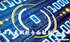 2023年加密货币大盘指数全面解析：未来的数字财