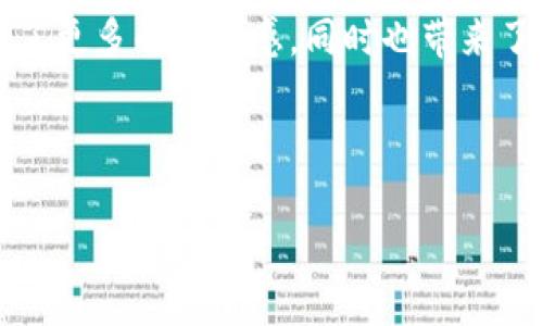 Tokenim钱包转账记录的溯源能力：你需要知道的一切

keywordsTokenim, 钱包转账, 溯源记录, 区块链/keywords

---

引言：区块链的透明性与追溯能力

区块链技术的出现，给了我们一种前所未有的财务透明度。无论是在何时何地，每一笔转账都被记录在案，且无法被篡改。这种不可逆转的特性，类似于我们常说的“岁月如梭”，时间一去不复返，因此在区块链上的每一项交易都通过时间戳进行记录，从而确保你可以追溯过去的任何一笔交易。

Tokenim钱包转账记录的基本概念

Tokenim钱包是一个基于区块链技术的钱包，允许用户以安全的方式存储、转账和管理加密货币。在这种钱包中，所有的转账记录都是永久保留在区块链上的，这意味着理论上你可以一直追溯这些记录，至少在区块链存在的情况下。

具体来说，每当进行一次转账，区块链就会记录相应的交易数据，包括发送者和接收者的地址、转账金额以及时间戳。这些数据不仅确保了转账的透明度，也为后续的审计和追踪提供了便利。

溯源记录的时间限制

对于Tokenim钱包的转账记录，其溯源时间几乎可以说是无限的。只要区块链网络依然存在，这些记录就会被保存。然而，一些用户可能会关心具体的可用性和易查找性。虽然转账记录本身是永久存储的，但随着时间的推移，可能会出现一些可用性的问题。例如，早期的区块链数据可能需要更复杂的技术手段来提取，或者市场上对相关数据的关注度降低了，使得查询不再方便。

文化视角下的区块链与财务透明

在许多文化中，钱财的管理被视为一种“家道中兴”的方式。在中国传统中，有一句谚语：“家有余粮，心里不慌。”这说明了储蓄与责任的重要性。在这个数字化时代，Tokensim钱包为用户提供了一种全新的方式来管理他们的财富，确保财务透明，让用户可以清清楚楚地看到自己的每一笔交易，仿佛一目了然的清账。而这种透明度，无疑让许多人倍感安心。

如何查询 Tokenim 钱包的转账记录

查询Tokenim钱包的转账记录其实相对简单。用户只需登录自己的钱包账户，访问交易记录页面，即可查看所有的转账历史。然而，要注意的是，一些初学者可能会感到困惑，因为他们需要对区块链的基本概念有所了解。此外，若想追踪更早期的转账记录，可能需要使用区块链浏览器的高级搜索功能。

区块链技术的未来与展望

随着区块链技术的不断发展，它的应用场景和潜力也在不断扩展。未来，我们可能看到更多的企业选择利用区块链来提升财务透明度，不光是在加密货币领域。同样，在传统行业中，基于区块链的透明财务管理可能会改变我们的消费习惯，使我们在任何交易中都能做到一目了然，如同“明白无误”一样清晰。

总结：Tokenim钱包与无尽的溯源

总的来说，Tokenim钱包的转账记录几乎可以被追溯到无限的时间，只要区块链存在，你就能找到你的每一笔交易。这种透明和不可篡改的特性，使用户对自己的财富管理有了更多的控制感，同时也带来了财务管理的新模式。在这个快节奏的数字化世界，明智的财务决策正是未来生活的重要基石。正如老话说的：“一日之计在于晨”，早做规划、早做准备，方能把握先机。

--- 

以上就是关于Tokenim钱包转账记录溯源能力的详细介绍。希望这些信息能够帮助你更好地理解区块链技术的运作，同时为你的财务决策提供参考。