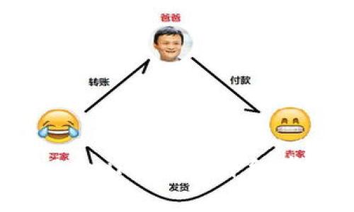 火币如何从Tokenim提币：详细步骤和注意事项