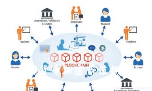 2023年全球货币加密市值排名全景透视