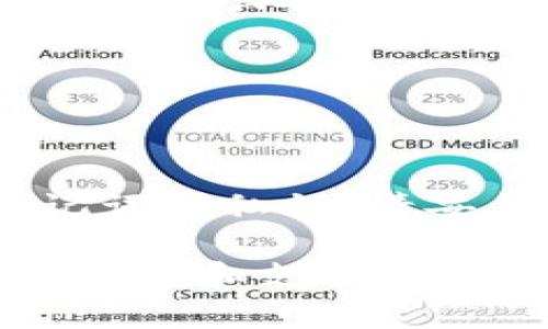 Tokenim钱包地址是一个特定于Tokenim钱包的术语，它指的是用户在Tokenim平台上用于接收和发送加密货币的地址。在Tokenim中，用户可以通过简单的操作找到他们的钱包地址。下面是如何找到您在Tokenim钱包上的地址的详细步骤：

步骤一：登录Tokenim账户
首先，您需要访问Tokenim官方网站，并输入您的登录凭证。如果您没有账户，请按照指示创建一个新账户。

步骤二：访问钱包页面
成功登录后，导航到钱包或资金管理页面。这通常可以通过界面上的菜单找到。

步骤三：查找钱包地址
在钱包页面，您会看到多个选项和账户信息。在这里，您可以找到您的钱包地址。通常每种加密货币都有一个独特的钱包地址，例如比特币、以太坊等。

步骤四：复制钱包地址
找到您需要的地址后，可以通过点击“复制”按钮来复制该地址。请注意，不同货币的地址格式可能会有所不同。

注意事项
确保在发送或接收资金时使用正确的钱包地址，错误的地址可能会导致资金丢失。此外，Tokenim可能会提供助记词或私钥，请妥善保管，避免泄露。

如果您需要关于Tokenim钱包的更多帮助或有任何其他问题，建议访问官方支持页面或社区论坛，以获取最新的信息和支持。