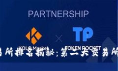 加密货币交易所排名揭秘：第二大交易所究竟是