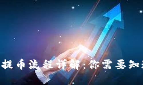 Tokenim提币流程详解：你需要知道的一切