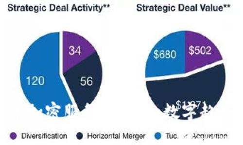 探索欧洲货币加密服务的未来：数字趋势与市场机遇