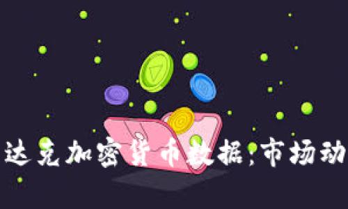 深入解析纳斯达克加密货币数据：市场动向与投资机会