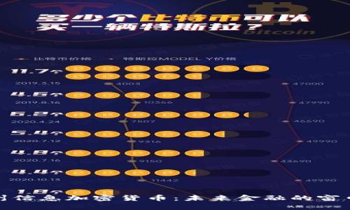 探秘神州信息加密货币：未来金融的窗口与挑战
