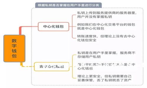 在这里，我将介绍关于“Tokenimi助记词2048个英文”相关的信息和背景内容。助记词是一种用于加密货币钱包、助记码或恢复密钥的重要工具，它们可以帮助用户安全地管理和恢复他们的数字资产。虽然我无法提供具体的助记词列表，但可以帮助你理解助记词的意义和使用方法。以下是关于该主题的一些信息。

Tokenimi助记词：安全管理数字资产的必备工具