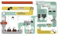 关于“tokenim能放比特币吗”的问题，可以从几个
