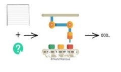 Tokenim：数字货币生态系统中的新兴力量