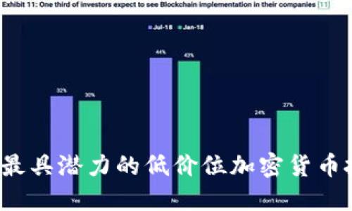 2023年最具潜力的低价位加密货币投资指南