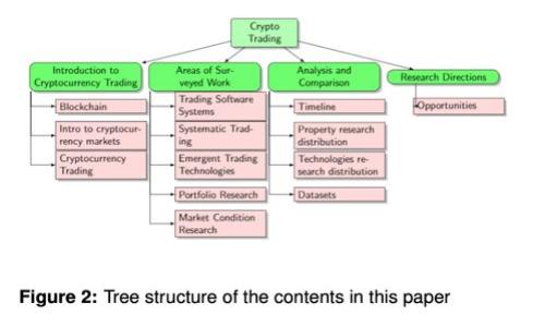 Title: 如何用Tokenim钱包实现便宜转账的全攻略