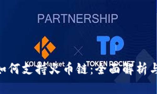 TokenIM如何支持火币链：全面解析与应用实例