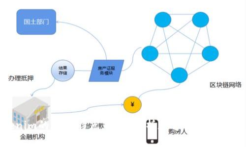 Tokenim的功能特点：全面解析数字资产管理平台