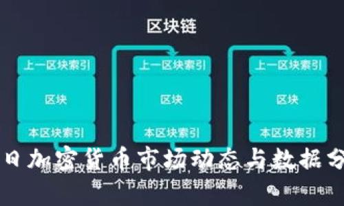 每日加密货币市场动态与数据分析