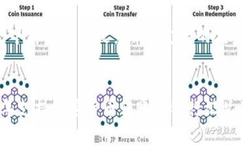 思考一个符合用户搜索并且支持的优秀


2023年支持加密货币转账的银行汇总及分析