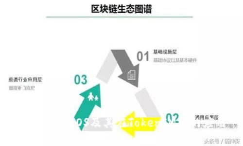 和关键词

深入解析EOS及其在TokenIM中的应用