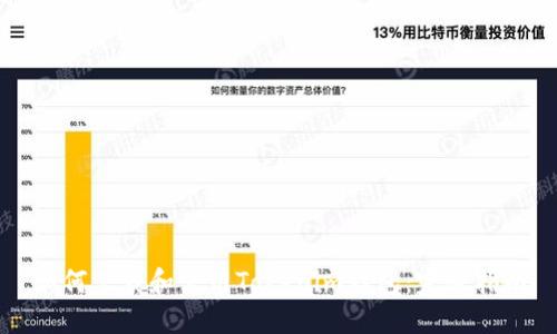 如何下载和使用Tokenim钱包：完整指南
