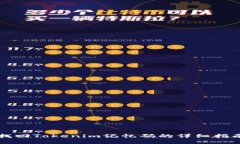 找回Tokenim记忆码的详细指南