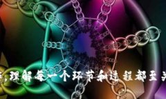   如何将 TokenIM 中的币提取到交易所？ /  guanjia