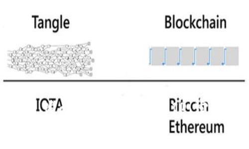 如何追踪被盗Tokenim的IP：完整指南