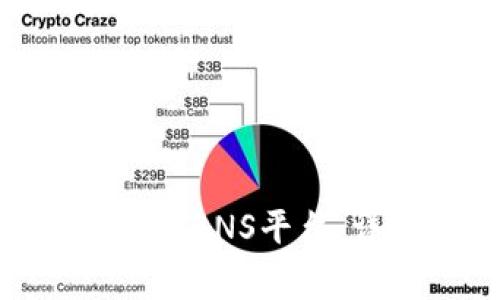 如何将Tokenim安全地转入BNS平台：详细指南与常见问题解答