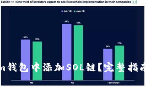 : 如何在Tokenim钱包中添加SOL链？完整指南与常见问题解答