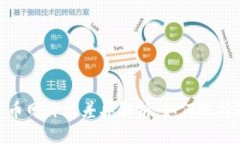 Tokenim与火币网价格差异解析：如何选择最佳交易