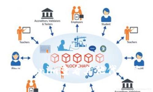 如何使用Tokenim查看其他代币信息与分析