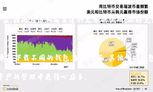 在讨论“tokenim地址本应该填写什么”之前，我们需要明确Tokenim是什么，以及它在区块链和加密货币世界中的作用。Tokenim 是一种代币管理工具，它允许用户轻松管理自己的加密资产，通常提供用户友好的界面来存储各种代币信息，包括其地址、名称、符号等。

接下来，我们将讨论在Tokenim的地址本中应填写的内容，以及与这些信息相关的其他方面。

1. Tokenim地址本填写的主要内容

Tokenim地址本通常包括以下几个核心部分：

钱包地址

钱包地址是用户接收和发送加密货币的唯一标识符。每种加密货币通常都有其特定的地址格式，例如比特币地址以“1”或“3”开头，而以太坊地址以“0x”开头。填写地址时需要确保准确无误，因为错误的地址将导致资产无法找回。最常见的最佳实践包括复制粘贴地址及使用区块链浏览器验证地址的正确性。


代币名称

每种代币都有其官方名称，用户在地址本中填写代币名称时应使用官方推荐的名称，以避免混淆。例如，比特币的官方名称是“Bitcoin”，而以太坊的名称是“Ethereum”。在许多零售或交易交流中，代币名称起着关键作用，因为其帮助识别和介绍资产。


代币符号

代币符号是用于在交易和市场中简要表示代币的字母组合。例如，比特币的符号是“BTC”，以太坊的符号是“ETH”。填写代币符号时，确保符号与项目的官方网站或主流市场中显示的一致。有些项目可能会有不同的符号，用户应确保使用正确的符号以避免误解。


注释或备注

在地址本中，有时用户希望附加额外信息，例如代币的用途、其开发团队的背景信息、或者代币的获取方式。备注可以帮助用户更好地理解所管理代币的背景，尤其是当地址本中有多个不同代币时，通过备注可以更容易地进行识别和管理。


2. 如何有效管理Tokenim地址本中的信息

管理一个高效的Tokenim地址本并不仅限于填写相关信息，用户还应遵循以下几点最佳实践：

定期更新信息

随着市场的变化和代币本身的发展，用户需要定期检查和更新其地址本中的信息。例如，某些代币可能会经历重新品牌，或合并到其他项目中，用户需要及时对这些变化做出反应。保持地址本的最新状态能保证用户在交易或接收资产时不会出现错误。


备份与安全

由于区块链资产一旦丢失就无法恢复，用户应确保对地址本的信息进行定期备份。同时，选择安全的存储方法，例如加密存储或使用安全的云存储服务，可以最大限度减少数据丢失的风险。笔记本电脑或手机丢失可能导致一些私人信息被盗，因此安全性至关重要。


分类管理

对于拥有大量代币的用户，采用分类管理可以显著提高地址本的使用效率。用户可以按照代币的类别、用途或风险程度进行分类，这样在查找某种代币时会更加方便。有效的分类也有助于用户在市场波动中做出更快捷的反应。


了解市场动态

了解市场动态能够帮助用户在管理他们的地址本时做出明智的决定。从跟踪特定代币的新闻、社区讨论，到关注技术更新，用户都可以通过这些方式来确保他们的资产得到更好的管理。加入专业社区，参与讨论，阅读相关书籍和文章，均是获取信息的好方法。


3. Tokenim地址本填写注意事项

在填写Tokenim地址本时，有几个注意事项需要特别留意：

核对信息的准确性

每当用户新增或修改代币信息时，都必须仔细检查所填写的数据。这包括钱包地址、代币名称和符号等内容。为避免手动输入错误，推荐使用复制粘贴或直接链接到可信赖的网站。


警惕虚假项目

加密市场中存在许多虚假的项目和诈骗，因此在加入新代币信息之前务必进行背景调查。查证项目的合法性和开发团队的信誉是防止损失的重要一步。同时，建议加入专业社群获取有关项目的第一手信息。


保持信息私密性

尽管Tokenim是一个管理工具，用户仍需注意不要将私钥或敏感信息共享给任何人。确保平台的安全性和私密性，尽量避免使用公共设备或不安全的网络进行操作。


了解税务合规

在许多国家，持有和交易加密货币可能会涉及税务问题。因此，用户在填写Tokenim地址本时，可考虑记录交易记录和持有量。这些信息将有助于用户在申报税务时，提供必要的交易证明。


4. 相关问题的回答

在内容的最后，我们来探讨几个与Tokenim地址本相关的问题。这些问题是进行有效管理时用户常见的疑问。

问题1：如何确保我的Tokenim地址本信息的安全性？

保证Tokenim地址本的信息安全是每个用户必须重视的问题。首先，用户应当使用强密码保护自己的账户，并尽可能启用双因素身份验证（2FA）来增强账户的安全性。此外，用户应该定期进行数据备份，最好是将信息存储在多种介质上，如外部硬盘或云存储。最后，一定要警惕网络钓鱼及恶意软件的攻击，确保在安全的网络环境中使用Tokenim。

问题2：如何查找已填写的代币信息？

在Tokenim中查找已填写的代币信息可以通过应用内的搜索功能实现。用户只需输入代币名称或符号，系统将快速返回相关信息。此外，用户也可以按类别或其他字段对代币进行筛选。建议用户在填写信息时保持逻辑清晰且一致，这将使后续查找变得更加高效。

问题3：我可以在Tokenim地址本中添加任意代币吗？

理论上，用户可以在Tokenim地址本中添加任何代币，但需要确保这些代币是合法的，并在合规范围内操作。某些不知名的代币可能是骗局或者没有价值，因此在添加前要进行充分的调研，以避免潜在的资产损失。

问题4：Tokenim与其他钱包应用的比较有哪些优缺点？

Tokenim相较于其他钱包应用具有几个明显的优点。首先，它提供了友好的用户界面，适合各类用户。同时，Tokenim支持多种代币的管理，不需要用户单独下载不同的钱包。缺点方面，其他一些钱包可能在安全性或用户自定义功能上优于Tokenim，因此在选择使用时需考虑个人的需求。

通过以上讨论，相信您对Tokenim地址本的填写有了更全面的认识。在实际操作中，确保关注每个细节，保持信息的安全和更新，将有效帮助您在数字资产的管理中更得心应手。