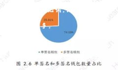   Tokenim钱包：全面解析及其市场前景 /  guanjianc