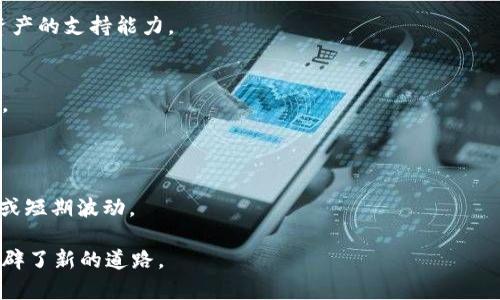 jiaotiTokenIM：如何利用以太坊进行去中心化资产管理/jiaoti
TokenIM,以太坊,去中心化资产,数字货币管理/guanjianci

在当今数字货币的浪潮中，TokenIM作为一种去中心化的资产管理平台，凭借其在以太坊区块链上所构建的技术，正在逐步改变人们对数字资产管理的看法。随着区块链技术的不断发展和应用场景的增多，TokenIM的出现为用户提供了一种更为安全、透明和高效的资产管理方式。那么，TokenIM究竟是什么？它是如何运作的？以及它如何与以太坊息息相关？在接下来的内容中，我们将深入探讨TokenIM的工作原理、优势和可能面临的挑战，以及其在数字资产管理中的潜力。

什么是TokenIM？
TokenIM是一款基于以太坊的去中心化资产管理平台，它允许用户通过区块链技术安全地管理、存储和交易数字资产。TokenIM的设计旨在简化用户的资产管理流程，使投资者能够轻松地掌控自己的资产，并在去中心化的环境中进行交易。

TokenIM不仅提供了一个安全的资产管理环境，还集成了多种金融服务，包括资产的购买、出售和交换功能。用户可以通过TokenIM直接与市场进行交易，而不需要依赖任何中心化的交易平台，这有效减少了交易过程中的风险。

TokenIM与以太坊的关系
TokenIM作为一款基于以太坊的应用程序，充分利用了以太坊区块链的智能合约技术。以太坊是一个开源的区块链平台，允许开发人员构建去中心化的应用程序（DApp）。在TokenIM中，智能合约确保所有交易都是透明和不可篡改的，这为用户提供了额外的安全性。

通过以太坊，TokenIM能够实现去中心化的资产管理，用户不需要将其资产托管在第三方平台，也无需担心平台可能带来的安全隐患。此外，以太坊的生态系统还提供了丰富的工具和资源，供开发者进一步提高TokenIM的功能和用户体验。

TokenIM的优势
TokenIM的一大优势是其去中心化特性。因为所有的交易和资产管理都在区块链上进行，用户的资产不再依赖于第三方的安全性，大大降低了资产被盗或丢失的风险。此外，TokenIM的透明性使得用户可以随时审查自己的资产变动，增强了用户对平台的信任。

另一个优势是TokenIM支持多种数字资产。用户可以在同一平台上管理不同种类的数字资产，包括以太坊及其衍生的ERC20代币。这种多样性使得TokenIM成为数字资产管理的一个理想选择，特别是对于那些拥有多元化投资组合的用户。

TokenIM的挑战和未来展望
尽管TokenIM具备诸多优势，但在实际运作中也面临一些挑战。比如，尽管以太坊网络已经相对成熟，但其交易速度和手续费依然是用户关注的重点。在网络拥堵时，交易确认时间较长，而高昂的手续费可能会使得小额交易变得不划算。

未来，TokenIM需要持续创新，不断提升平台的可用性与用户体验。例如，通过采用Layer 2解决方案来提升交易速度和降低成本，或者通过与其他区块链平台合作，扩展其资产支持范围。这些创新都有望为TokenIM在竞争中保持优势，并吸引更多用户加入。

可能相关的问题

1. TokenIM的安全性如何保障？
TokenIM作为一个去中心化资产管理平台，首先通过其基于以太坊的区块链技术保障了交易的安全性。智能合约的使用意味着所有交易都是透明且可追溯的，减少了人为干预的风险。此外，TokenIM还引入了多种安全措施，例如双重身份验证和冷存储，以保护用户资产的安全。

冷存储会将用户的私钥存放在不与互联网连接的设备中，从而避免黑客攻击的风险。这种方式与中心化交易所的资产存储方式有明显的区别，后者常常面临巨大的安全隐患。通过这些安全措施，TokenIM提供了一种相对安全的资产管理方式，使得用户在操作时能够更加放心。

但是，用户自身的安全意识同样重要，尤其是在管理私钥和个人账户信息时，用户需要提高警惕，避免信息泄露。

2. 如何使用TokenIM进行资产管理？
使用TokenIM进行资产管理非常简单，用户只需首先创建一个账户，并进行身份验证。接下来，用户可以将他们的数字资产转入TokenIM的管理平台，开始享受去中心化资产管理的优势。

在TokenIM平台上，用户可以查看他们的资产组合、进行交易或资产兑换。这些操作都通过直观的用户界面来实现，即使是初学者也能轻松上手。通过平台的资产分析工具，用户还能够对其投资组合进行监控和，有效提高投资的成功率。

在交易方面，TokenIM提供了各种工具帮助用户在市场中做出更有利的决策。例如，用户可以根据实时市场数据和趋势进行分析，从而他们的交易策略。此外，TokenIM也会定期推出教育资源帮助用户更好地了解数字资产的管理和交易。

3. TokenIM是否支持其他区块链资产？
虽然TokenIM主要基于以太坊区块链，但它也逐渐扩展支持其他区块链的资产。通过与不同的区块链平台合作，TokenIM带来了更多资产管理的可能性，使得用户能够在平台上管理多种类型的数字资产。

这种跨链操作不仅丰富了TokenIM的资产种类，同时也降低了用户的使用门槛。用户可以在一个平台上掌握所有资产，避免了多平台操作的复杂性。目前，TokenIM正在研究更多的兼容性选项，以进一步提升其跨链资产的支持能力。

4. 如何评估TokenIM的投资前景？
在评估TokenIM的投资前景时，用户应综合考虑多个因素，包括平台的技术水平、市场需求和竞争态势。TokenIM的去中心化特性为其提供了坚实的技术基础，而以太坊强大的生态系统则为其营造了有利的市场环境。

此外，用户还需要关注TokenIM的团队背景和市场动态。团队的专业性和行业经验将在很大程度上影响TokenIM的成长潜力。同时，市场对去中心化资产管理的接受度将在未来决定TokenIM的用户基数和使用频率。

最后，考虑到加密市场的波动性，投资者需要保持开放的心态，并定期监控TokenIM和整体市场的变化，以便及时做出调整。这一过程需要耐心和深入的研究，以确保投资的决策是建立在事实和数据之上，而不是情绪或短期波动。

综上所述，TokenIM以其去中心化的资产管理解决方案，为数字货币的持有者提供了新机遇。通过利用以太坊区块链的优势，TokenIM不仅为用户带来了安全和便捷的资产管理体验，同时也为数字资产的未来发展开辟了新的道路。