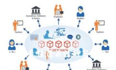 新加密货币大全：2023年最值得关注的新兴数字货