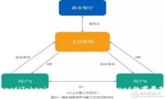 bianotiTokenim最新动态：iOS和Beat的前景分析