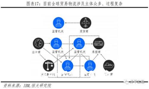 如何删除Tokenim记录：全面指南与步骤解析