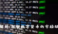 加密货币波长解析：理解数字货币的市场动态与