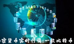 2023年加密货币实时行情：一枚比特币价值多少？