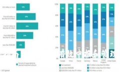 加密货币税收指南：了解如何有效申报和管理加